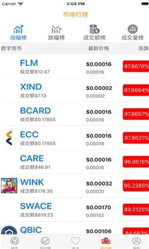 mgs去中心化交易所