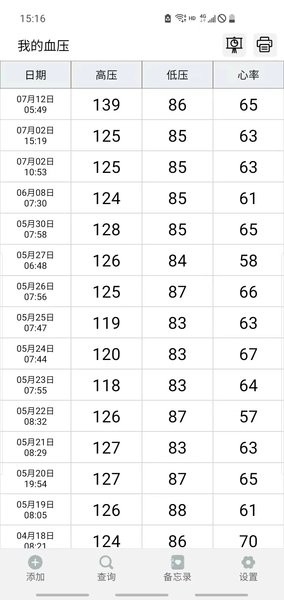 血压笔记