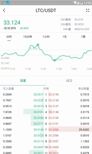 1699940849900143.png BitMec交易所