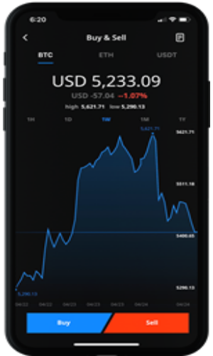 aax区块链交易所