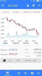 TelosBlockchainNetwork交易所