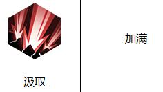 侍魂胧月传说狂刀加点 狂刀技能加点推荐