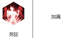 侍魂胧月传说狂刀加点 狂刀技能加点推荐