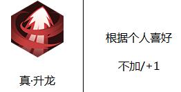 侍魂胧月传说狂刀加点 狂刀技能加点推荐