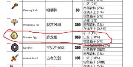 星露谷物语恐龙蛋如何获取 恐龙饲养攻略