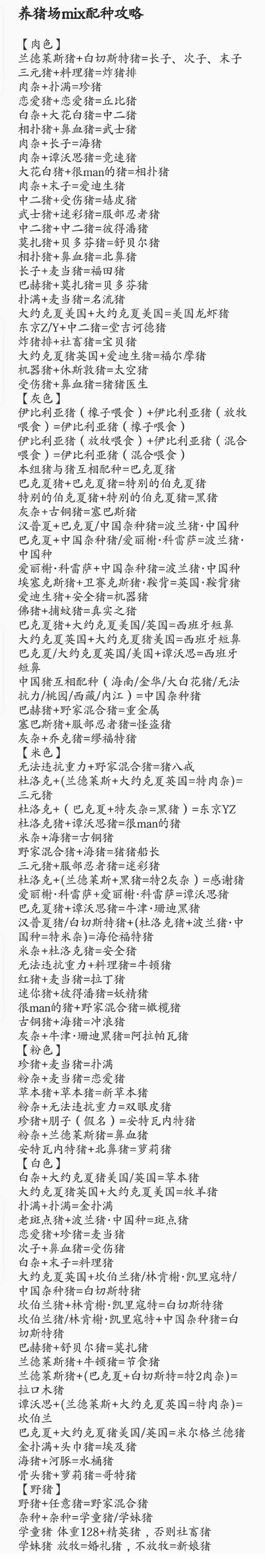 养猪场MIX配种攻略 养猪场MIX怎么配种