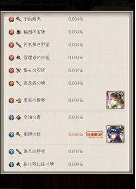 死亡爱丽丝初始选哪个好 初始角色武器选择攻略