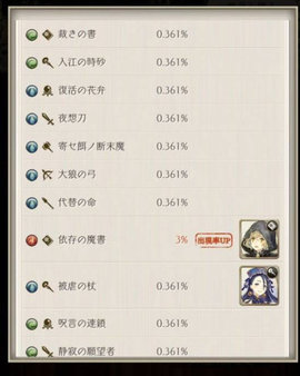 死亡爱丽丝初始选哪个好 初始角色武器选择攻略