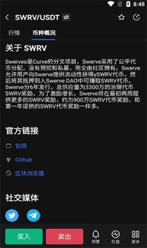 Swrv币交易所