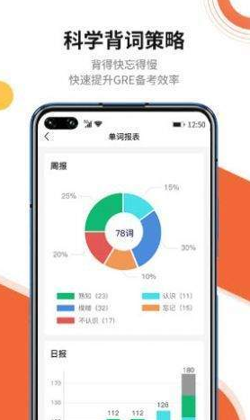速记GRE单词词库 速记GRE单词词库