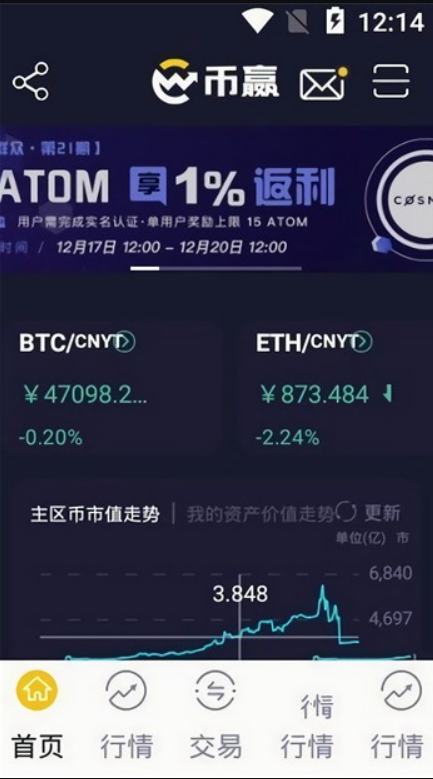 币赢交易所App