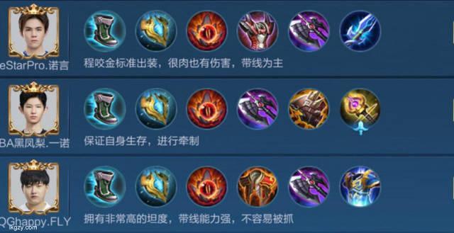 2021年程咬金出装大揭秘｜如何选择最适合的装备来发挥程咬金最强实力