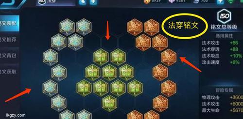 王者荣耀符文搭配软件下载选择最佳符文组合现在更加便捷快速! 王者荣耀符文搭配软件下载选择最佳符文组合现在更加便捷快速!