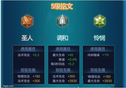 王者符文搭配推荐全面解析最强玩家必备的符文组合秘籍