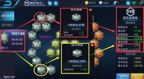 王者荣耀如何搭配符文以提升输出能力至最高水平? 王者荣耀如何搭配符文以提升输出能力至最高水平?