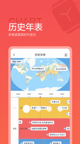 全历史app