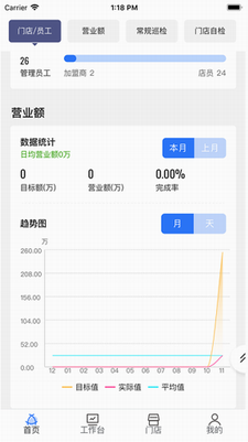 慧运营app