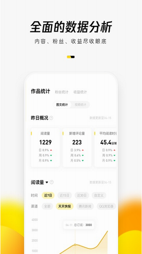 企鹅号媒体平台app