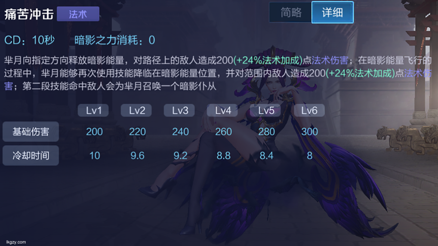从王者荣耀S23如何克制芈月盘点克制芈月的英雄生成的文章可以