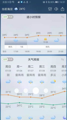 360天气预报最新版
