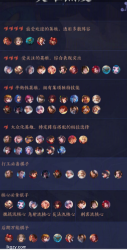 王者荣耀S23克制干将的两个方法带你轻松应对对手