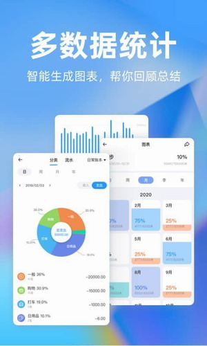 时光序2024