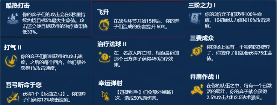 金铲铲之战s11赛季山海巴德阵容推荐