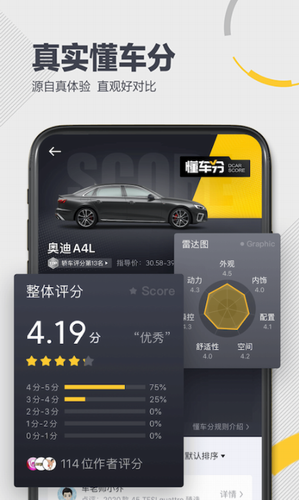 懂车帝2022