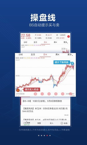 益盟操盘手手机版2024