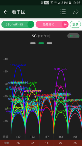 wifi魔盒