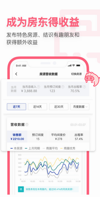 小猪民宿