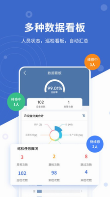 设备云维保