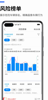 易流云