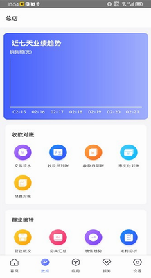 惠管家门店通