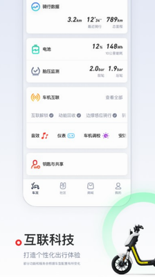 小牛电动