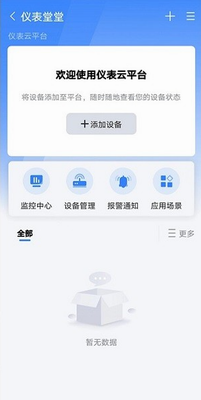 仪表堂堂