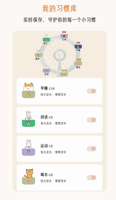 不枯日常