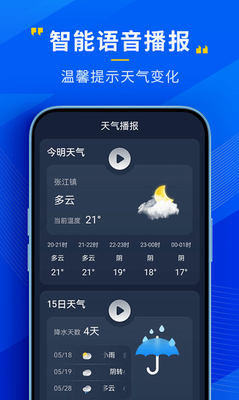 瑞奇天气