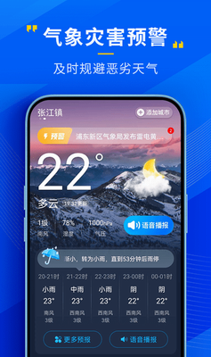 瑞奇天气
