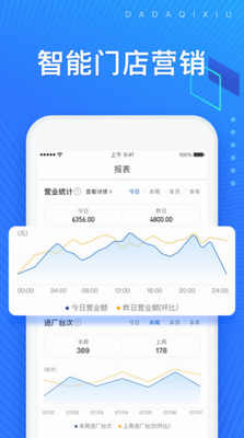 大大汽修