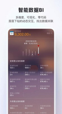二维火掌柜