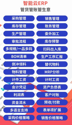 智能云erp手机版最新版
