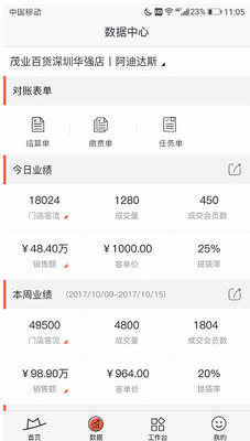 小红茂