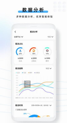云昊聚合送