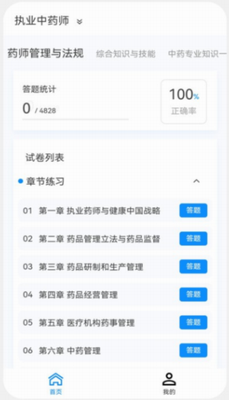 执业药师原题库