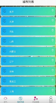 中香天气