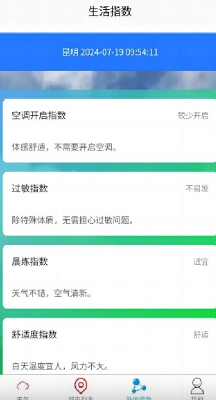 中香天气