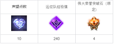 命运方舟寻找海掠者之星任务怎做 寻找海掠者之星任务完成攻略