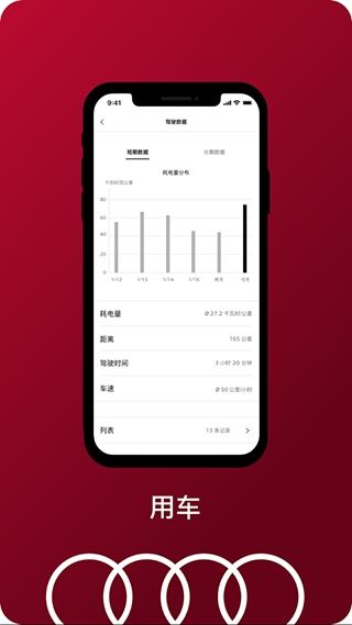 一汽奥迪(FAW Audi)