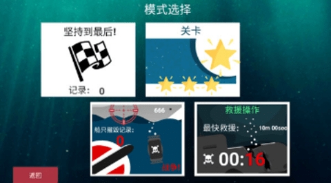 核潜艇模拟器(Nuclear Submarine inc)